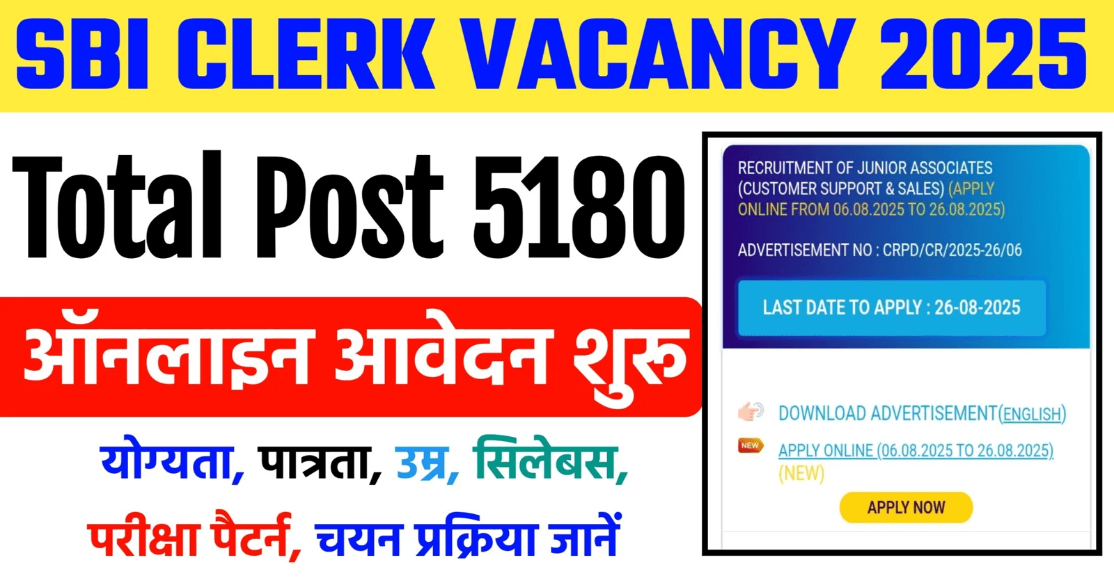 SBI Clerk Recruitment 2025
